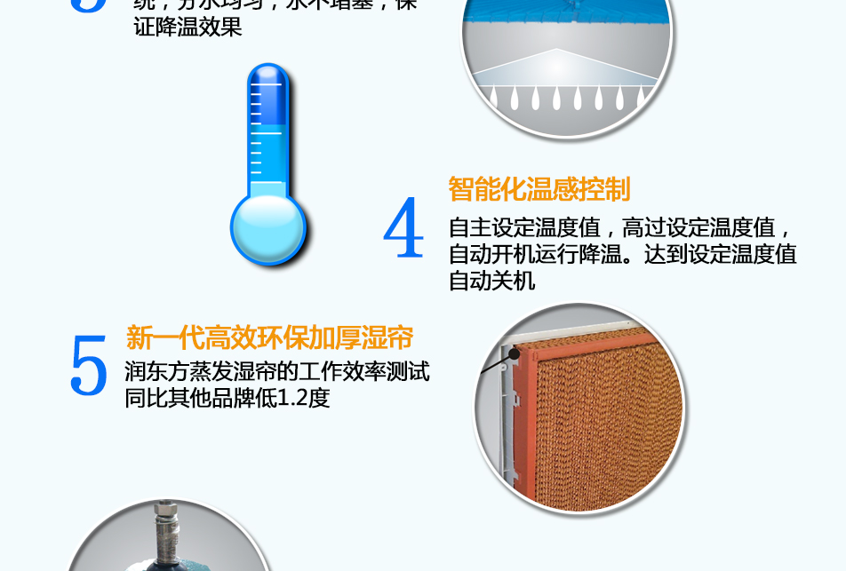 保空調(diào)優(yōu)勢(shì)2