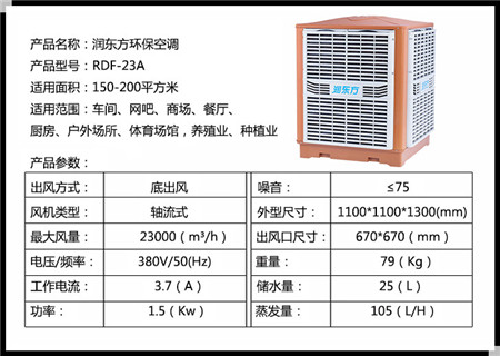 深圳環保空調型號